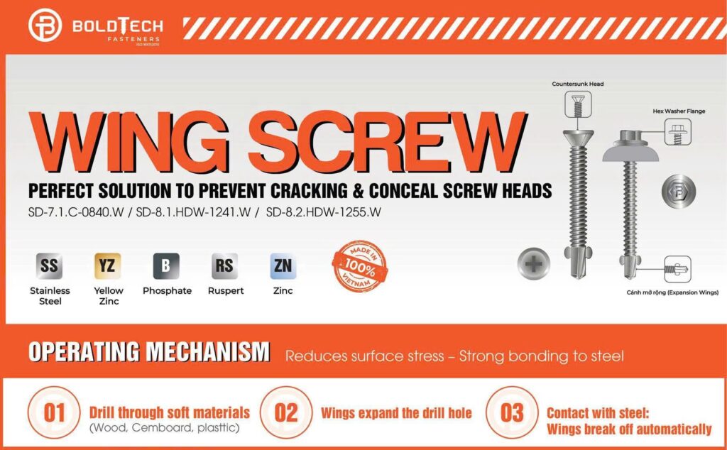 Self-Drilling Screws