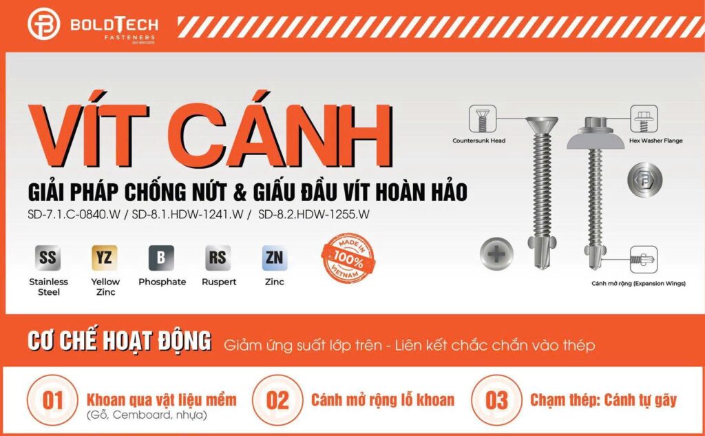 Vít tự khoan