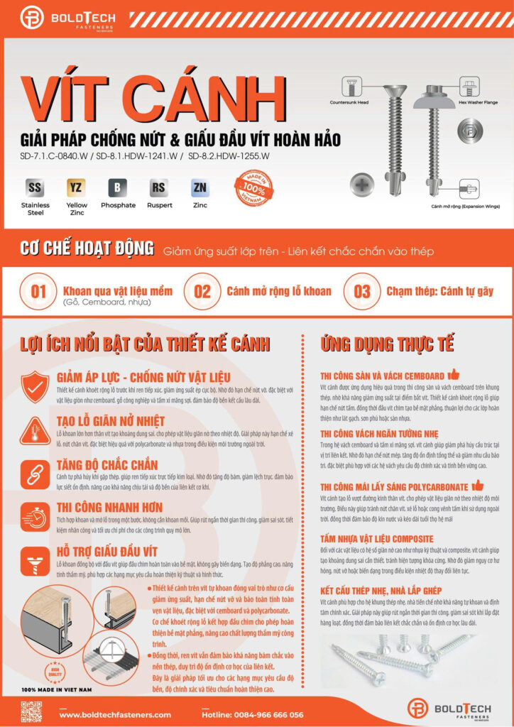 Boldtech vit canh